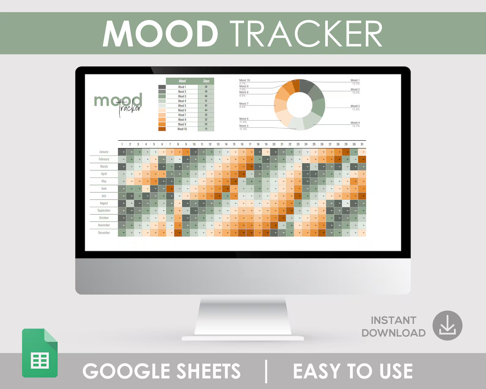 Calm Mood Tracker | Google Sheets Template